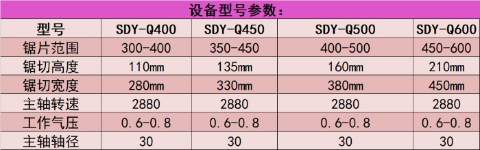 米乐m6全自动锯切机 SDY-Q350