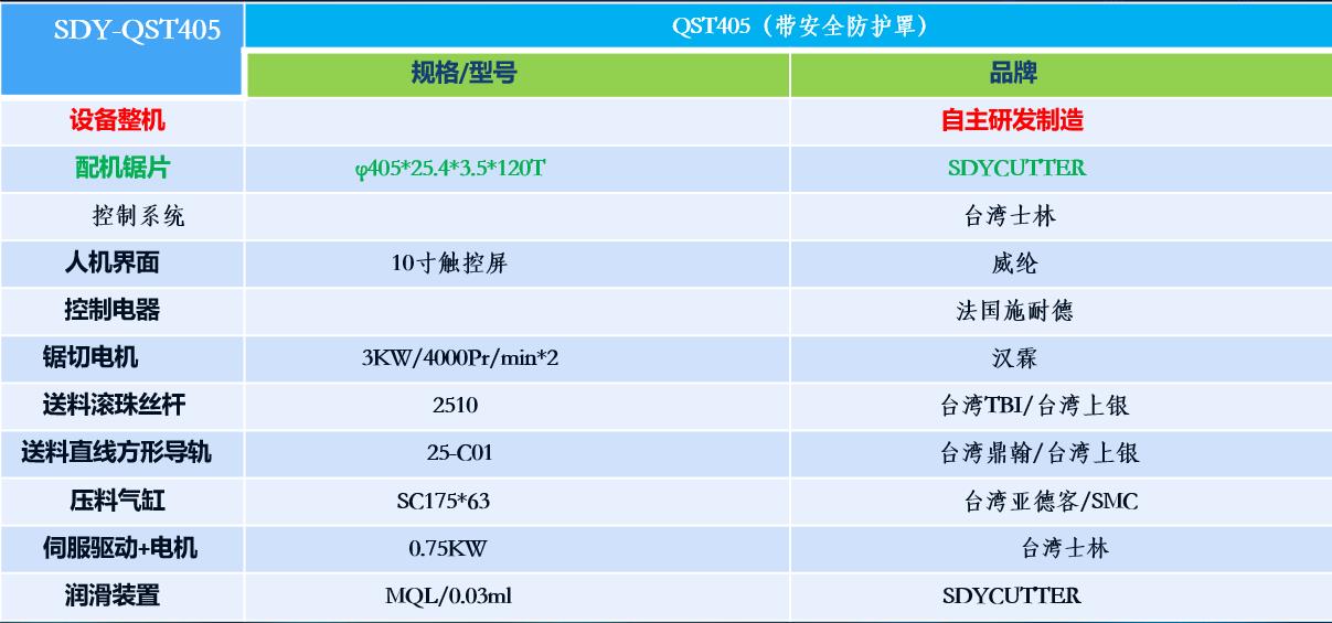 对角机设备配置